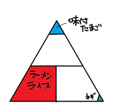 ピラミッド使用例.png